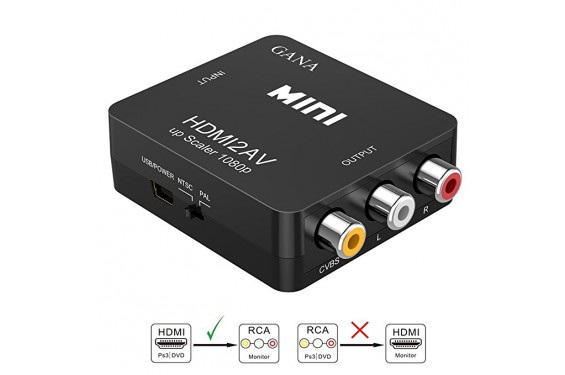 GANA - Convertisseur HDMI vers RCA et HDMI vers AV (Neuf) GANA - Convertisseur HDMI vers RCA et HDMI vers AV (Neuf)