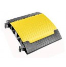 ADAM HALL - Defender Ultra - Passage de câble 70cm - 2 canaux (Neuf)