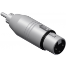 PROCAB - Adaptateur XLR Femelle vers RCA Mâle - 3 contacts - VC130 (Neuf)