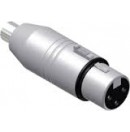PROCAB - Adaptateur XLR Femelle vers RCA Femelle - 3 contacts - VC101 (Neuf)