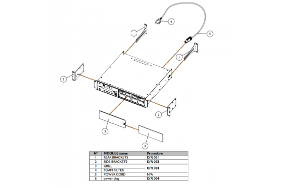 L-ACOUSTICS - Cordon Powercon d'alimentation CE pour LA4X (Neuf)