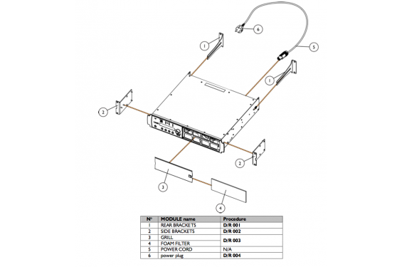 L-ACOUSTICS - Prise Powercon et fil d'alimentation vers filtre CEM pour LA4X (Neuf)