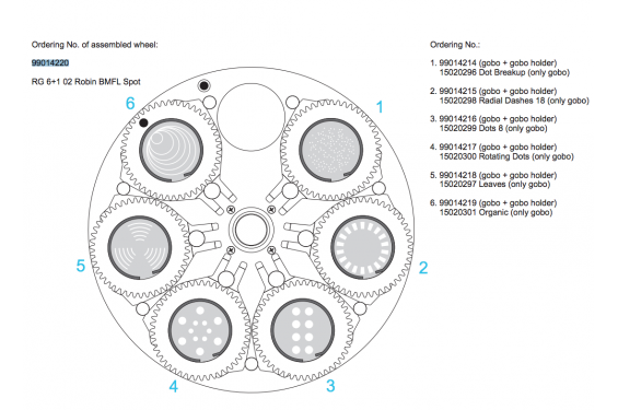 ROBE - Roue de gobos rotatifs assemblées - n°2 pour ROBIN BMFL Spot (Neuf)