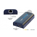 HDELITE - Emetteur   HDMI vers Ethernet  sur IP (Neuf)
