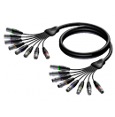 PROCAB - Câble 8 multipaires 8x XLR Mâle 3P vers 8x XLR Femelle 3P - 5m (Neuf)