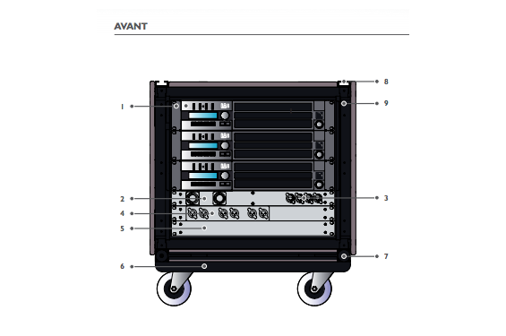L-ACOUSTICS - Rack universel de tourn&eacute;e LA-RAK compos&eacute; d'un rack 9U, 3 x LA8, LA-POWER, LA-PANEL, LA-PANELAES3, panneaux 2U (Occ