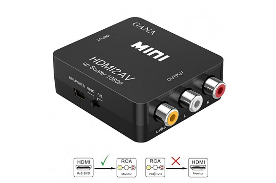 GANA - Convertisseur HDMI vers RCA et HDMI vers AV (Neuf)